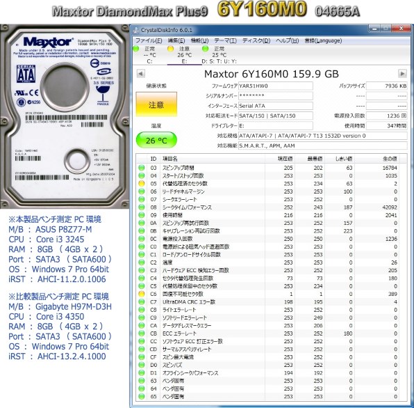 MAXTOR 6Y160M0 (160GB SATA150 7200) 価格比較 - 価格.com