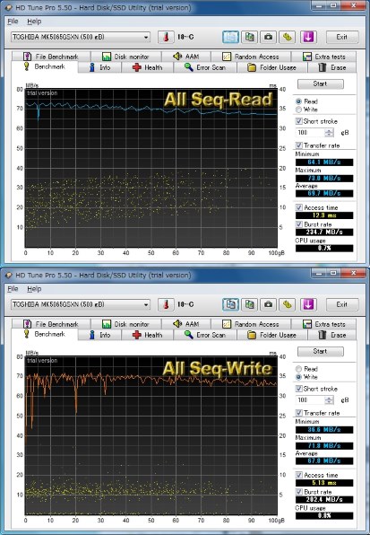 東芝 MK5065GSX (500GB 9.5mm)投稿画像・動画 - 価格.com