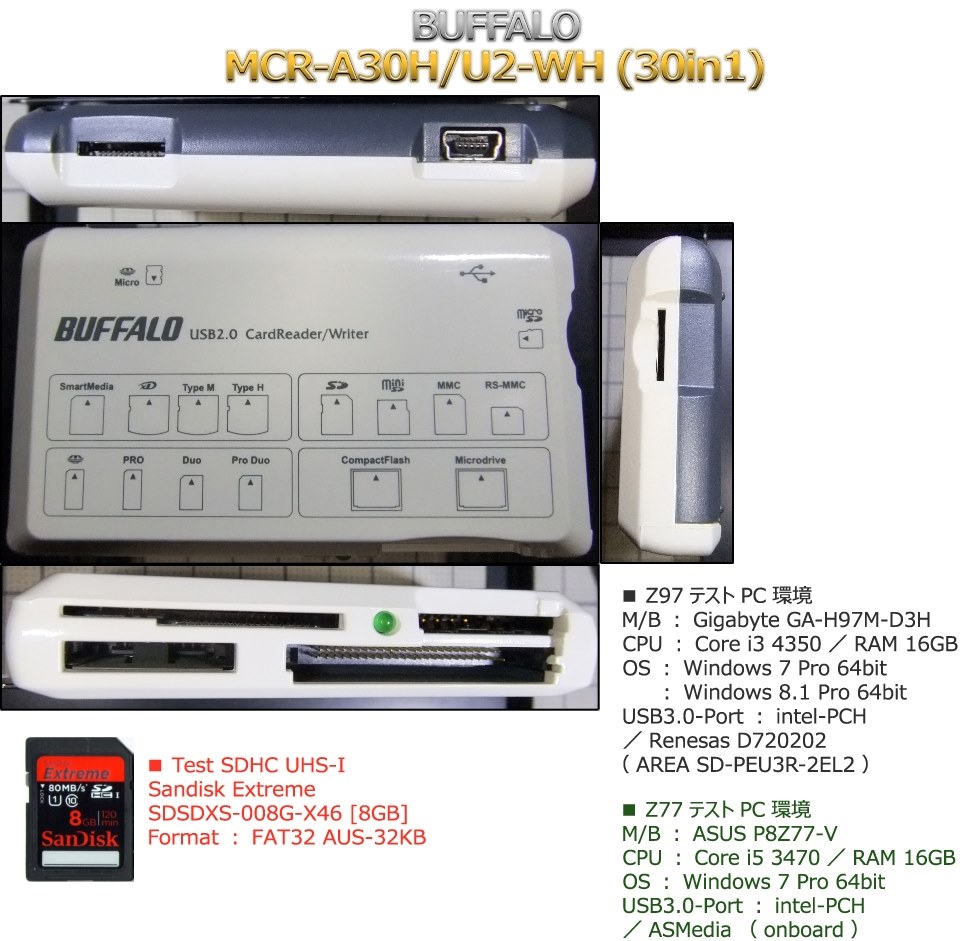 30in1 カード オファー リーダー ライター