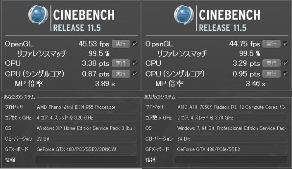 Amd A10 7850k Box レビュー評価 評判 価格 Com
