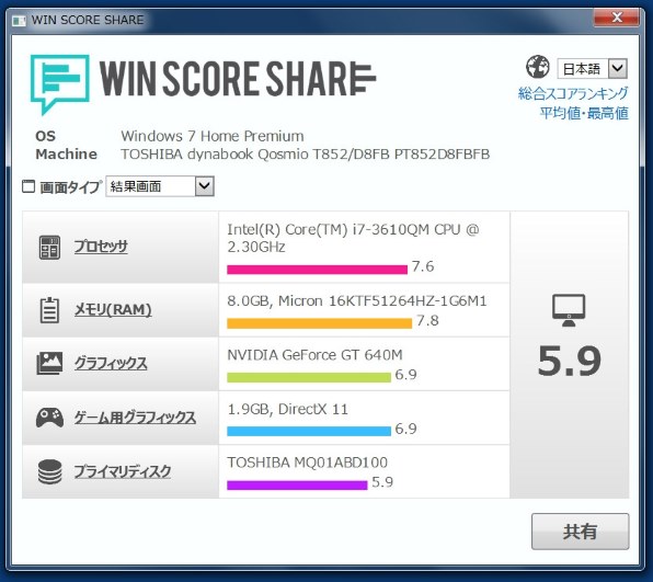 Radeon R9 M265X Core i7 ゲーミングノート Win10（楽天市場】[4K液晶 