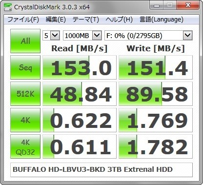 バッファロー DriveStation HD-LBV3.0TU3-BKD [ブラック] 価格比較