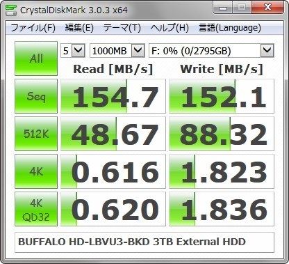 バッファロー DriveStation HD-LBV3.0TU3-BKD [ブラック] 価格比較 