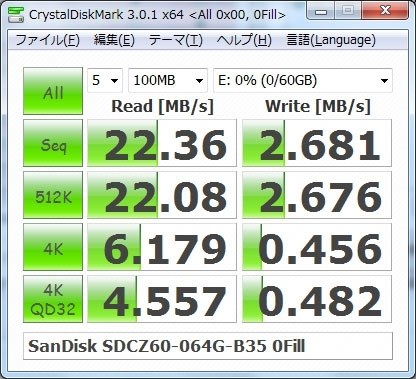 Sandisk SDCZ60-128G-B35 [128GB]投稿画像・動画 - 価格.com