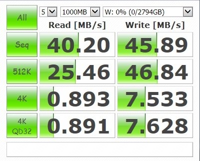 意外に使えるnas機能 バッファロー Airstation Highpower Giga Wxr 1900dhp ジャック バウアーさんのレビュー評価 評判 価格 Com 意外に使えるnas機能 バッファロー Airstation Highpower Giga Wxr 1900dhp ジャック バウアーさんのレビュー評価 評判 価格 Com