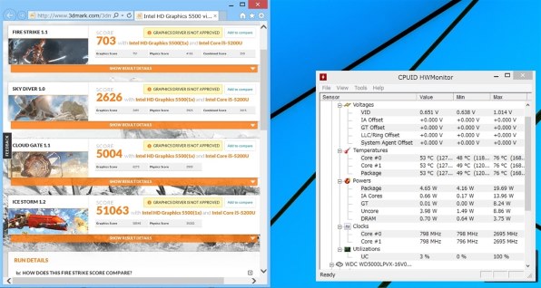 富士通 FMV LIFEBOOK SHシリーズ WS1/T FMVWTS17 価格比較