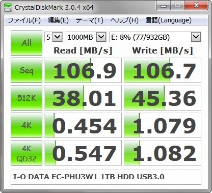 ノートpcの外付けhddとして購入 Iodata Ec Phu3w1 招き猫福助さんのレビュー評価 評判 価格 Com