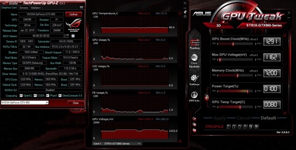 Asus Strix Gtx960 Dc2oc 2gd5 Pciexp 2gb レビュー評価 評判 価格 Com