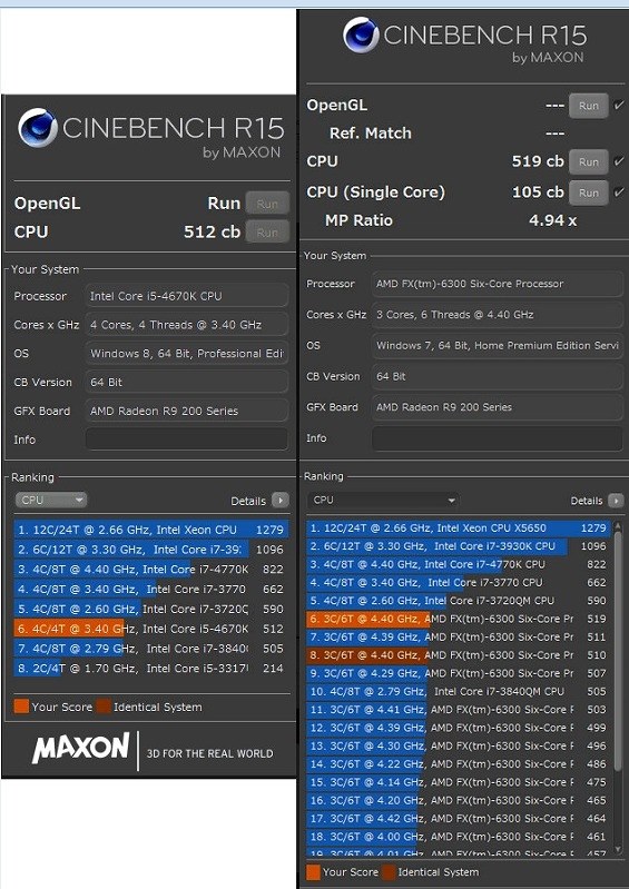 ワットパフォーマンス Amd Fx 6300 Box Kkck591さんのレビュー評価 評判 価格 Com