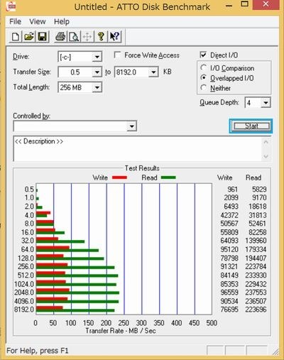 Hp Pro Tablet 610 G1 32gb Windows 8 1 With Bing Wi Fi モデル投稿画像 動画 レビュー 価格 Com