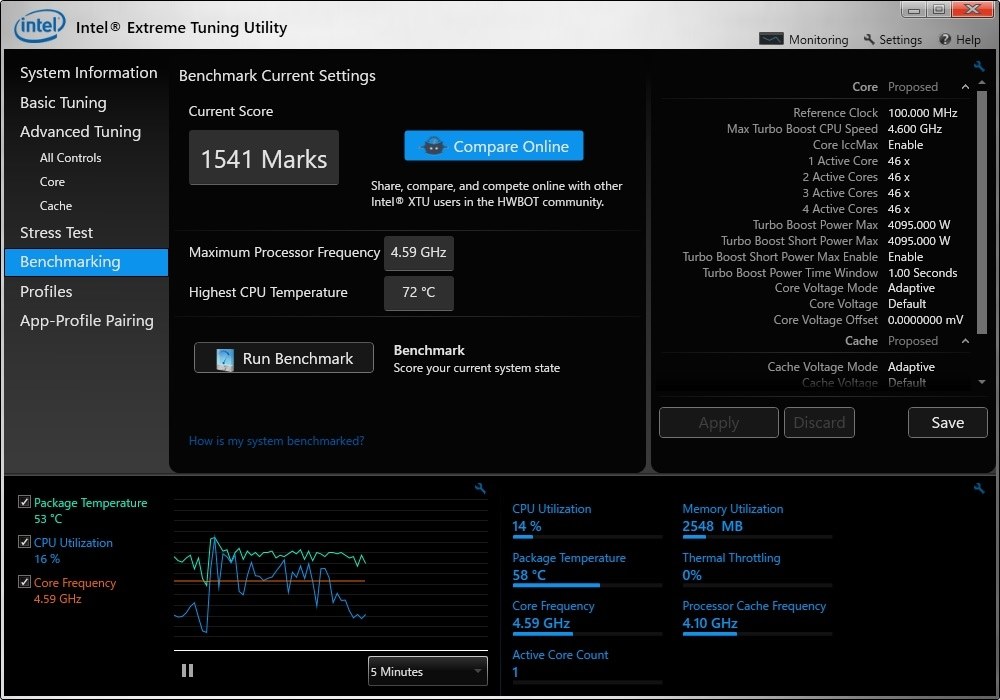 XTUベンチマークで1500Marksオーバー！』 Corsair CMK16GX4M2A2666C16 [DDR4 PC4-21300 8GB 2枚組]  海ザルＭＡＸさんのレビュー評価・評判 - 価格.com