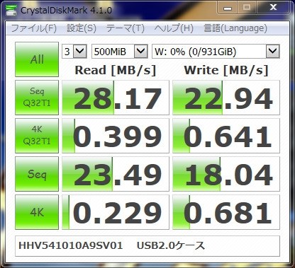 HGST製　iS1000 HGST iS1000投稿画像・動画 (レビュー) - 価格.com