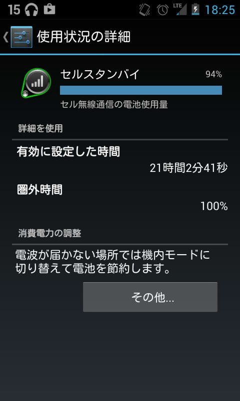 男らしいスマホ 京セラ Torque Skt01 Simフリー しゃあ８さんのレビュー評価 評判 価格 Com