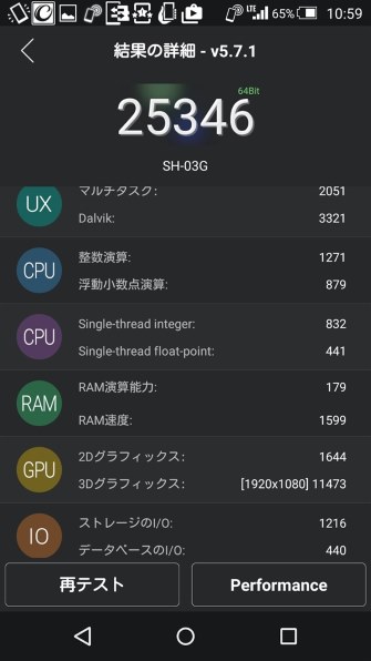 シャープ Aquos Zeta Sh 03g Docomo投稿画像 動画 レビュー 価格 Com
