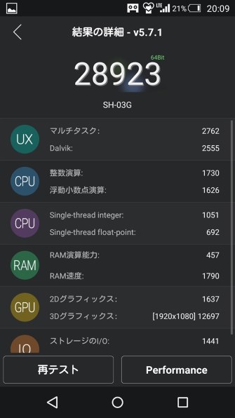 シャープ Aquos Zeta Sh 03g Docomo投稿画像 動画 レビュー 価格 Com
