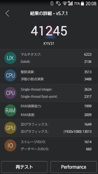 Lismo Portに代わる音楽転送ソフトは 京セラ Urbano V01 Au のクチコミ掲示板 価格 Com