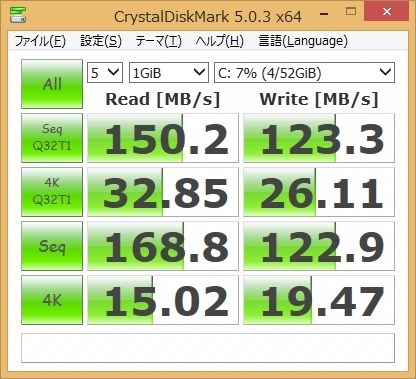 Lenovo Lenovo S21e 80M4001SJP 価格比較 - 価格.com
