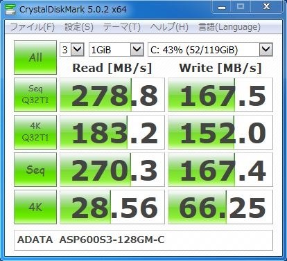 ADATA ASP600S3-128GM-C [7mm] 価格比較 - 価格.com