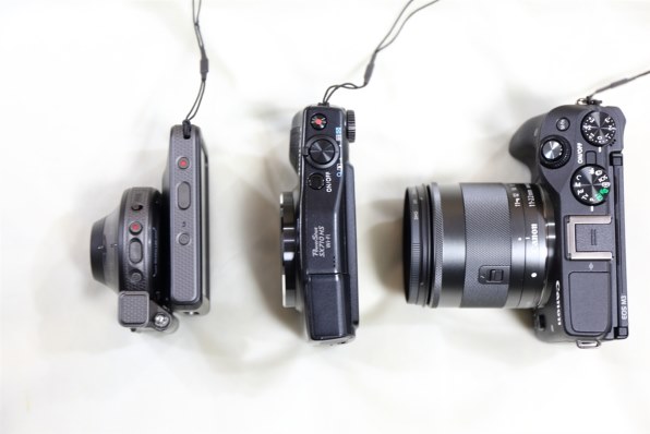 その他 EXILIM EX-FR100YW EX-FR100 | LIFE STYLE | Digital Cameras | CASIO