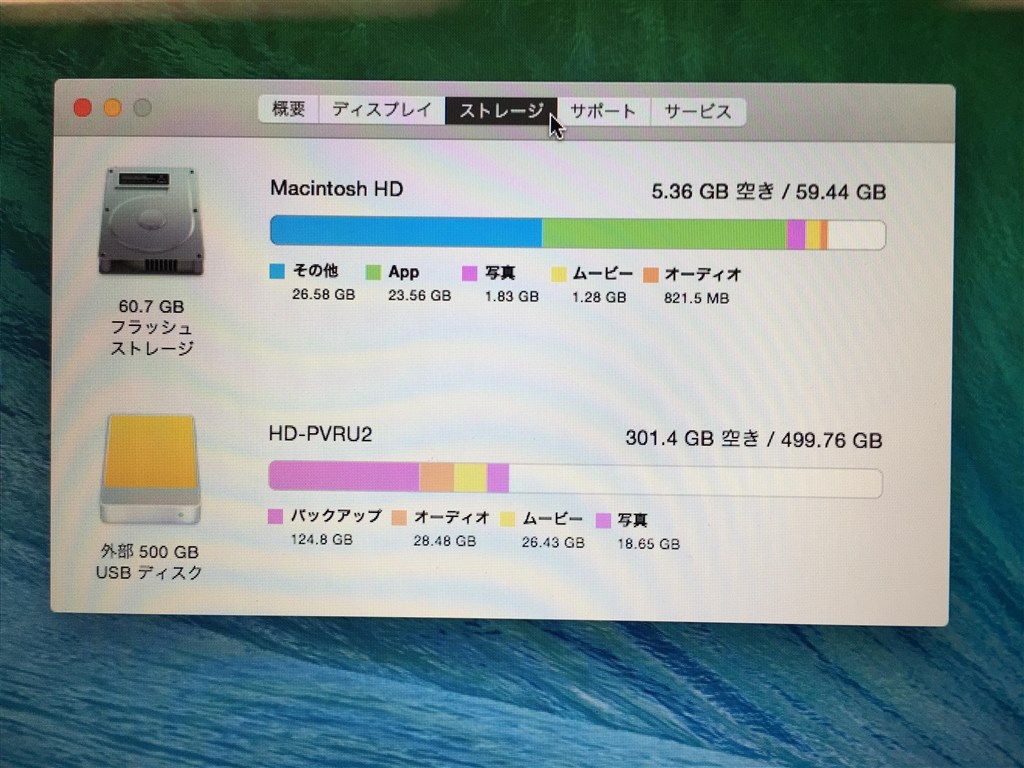 Mac Os Xのアカウント画像はどこに保存されているのか デフォルト