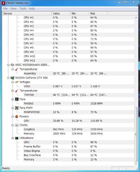 Palit Microsystems GeForce GTX 980 Super JetStream(4096MB GDDR5