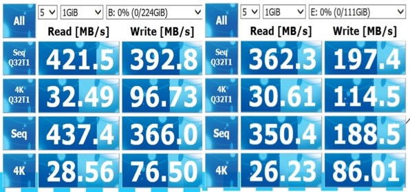 Sandisk ウルトラ II SSD SDSSDHII-240G-J26C レビュー評価・評判