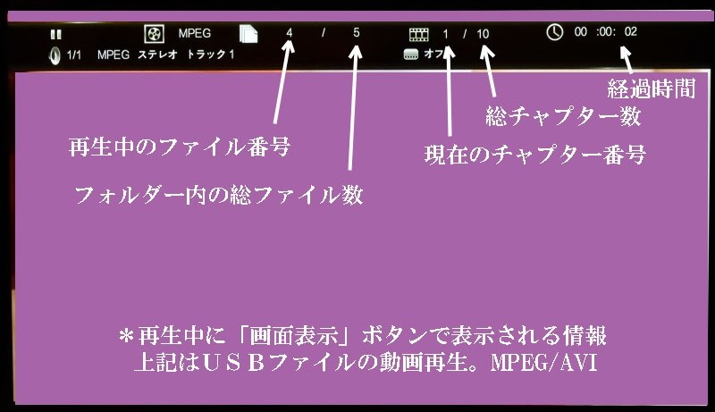 再生機能は充実』 パイオニア BDP-3140-K [ブラック] Gケニー