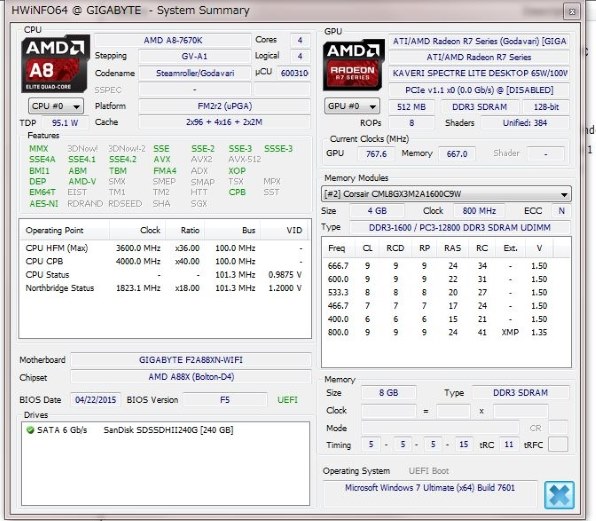 GA-F2A88XN-wifi　FM2 　AMD A10-6700T　セット販売 GA-F2A88XN-wifi FM2 AMD A10-6700T セット販売 GA-F2A88XN-wifi FM2