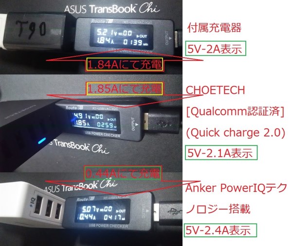 ASUS ASUS TransBook T90Chi T90CHI-3775投稿画像・動画 - 価格.com