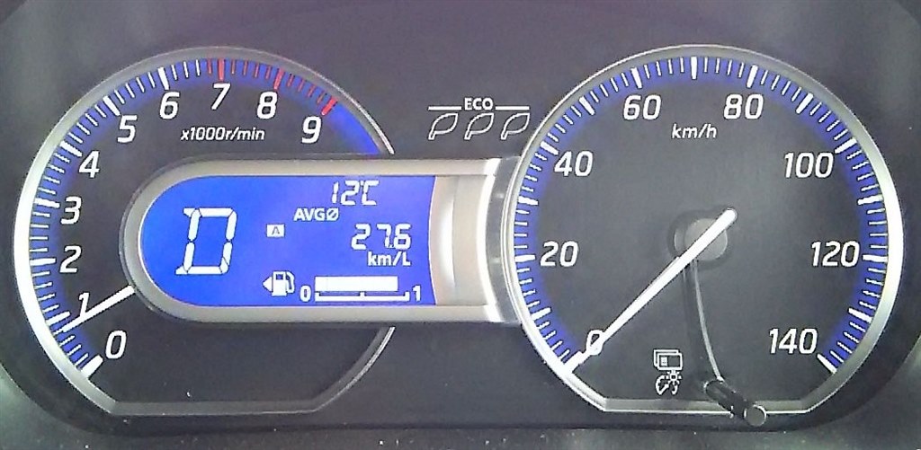 ａａの実力はすごい ダンロップ エナセーブ Rv504 165 55r15 75v ｓｕ２０００さんのレビュー評価 評判 価格 Com