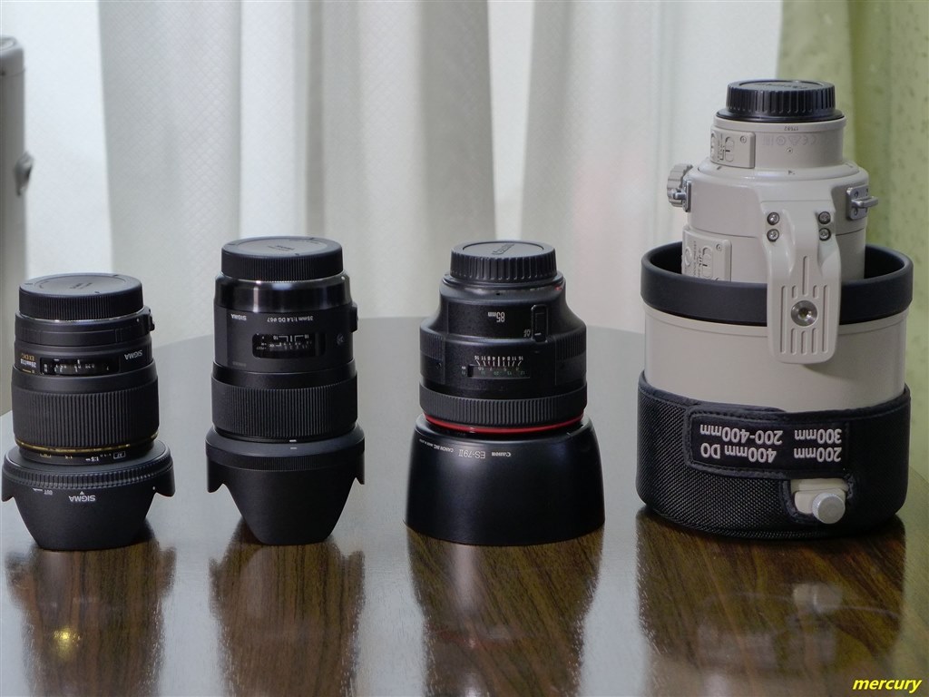 慎重に用途を見極めた上で購入すべき 危険なレンズ Canon Ef0mm F2l Is Usm Mercury Suzukiさんのレビュー評価 評判 価格 Com