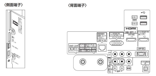 パナソニック 3D VIERA TH-P46VT3 [46インチ] 価格比較 - 価格.com