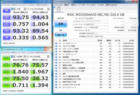 WESTERN DIGITAL WD3200AAJS (320G SATA300 7200) 価格比較 - 価格.com