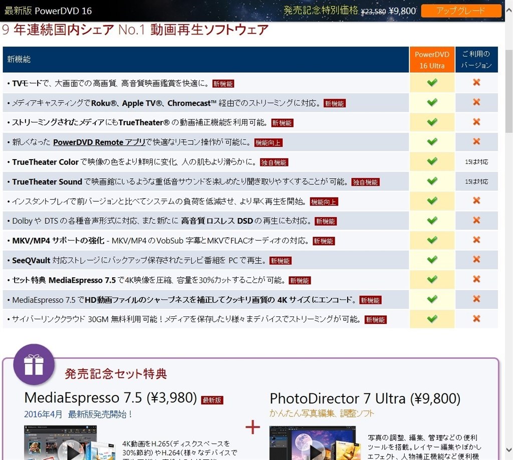 Powerdvd16 Ultra レビュー Cyberlink Powerdvd 16 Ultra 乗換え アップグレード版 色異夢悦彩無さんのレビュー評価 評判 価格 Com