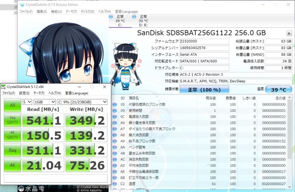 SANDISK Z400s SD8SBAT-256G-1122 価格比較 - 価格.com SANDISK Z400s SD8SBAT-256G-1122 価格比較 - 価格.com