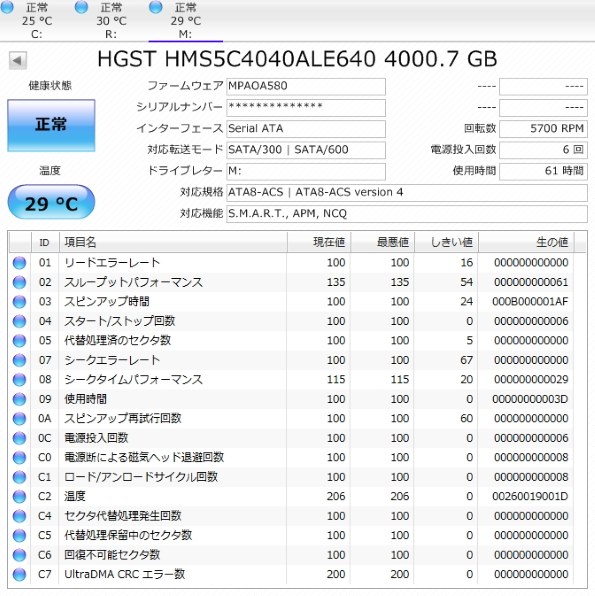 HGST 3.5インチ HDD 4TB HDS5C4040ALE630 使用小