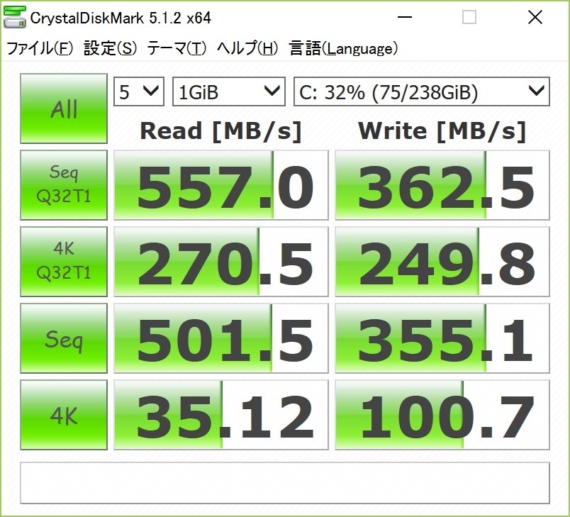 ノングレア４Kで一番安い』 ASUS N552VX N552VX-FI135T りんすみんとさんのレビュー評価・評判 - 価格.com