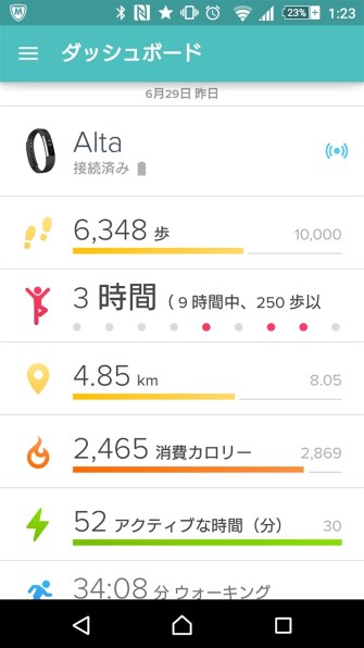 Fitbit Fitbit Alta Lサイズ FB406BKL-JPN [ブラック]投稿画像・動画