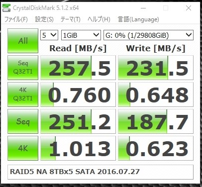 センチュリー 裸族のインテリジェントビル5Bay USB3.0+eSATAコンボ Ver