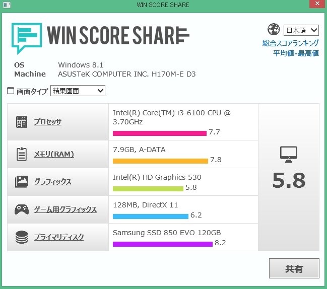 再度購入しました Adata Addu1600w4g11 2 Ddr3l Pc3l 4gb 2枚組 うたたね猫さんのレビュー評価 評判 価格 Com