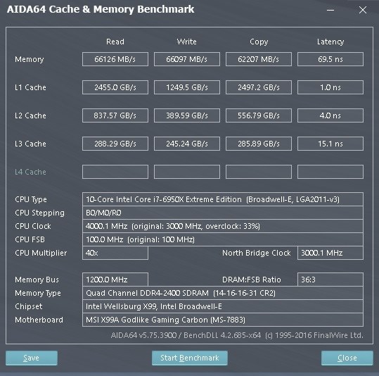 定格クロックでも十分な性能です。OCで更に性能が上がります。』 インテル Core i7 6950X Extreme Edition BOX  Ctn.Sasukeさんのレビュー評価・評判 - 価格.com