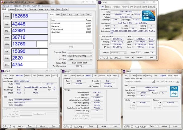 インテル Core i5 661 BOX 価格比較 - 価格.com