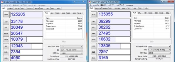 インテル Core i3 550 BOX 価格比較 - 価格.com