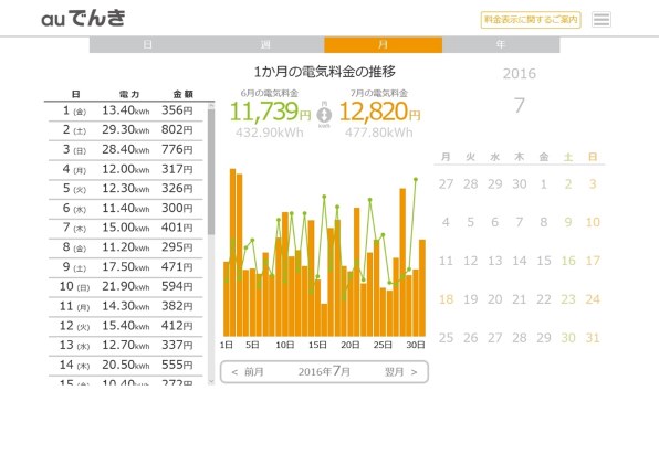 三菱電機 置けるスマート大容量 Wxシリーズ Mr Wx48z 価格比較 価格 Com