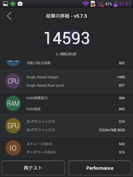 Lgエレクトロニクス L 06d Jojo レビュー評価 評判 価格 Com
