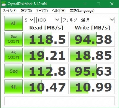 初めてのNAS』 NETGEAR ReadyNAS 214 RN21400-100AJS yowacchiotsumu