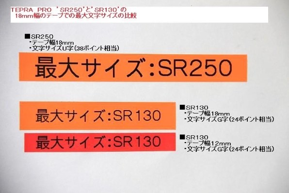 キングジム ラベルライター「テプラ」PRO SR250 [ダークグレー] 価格 