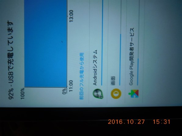 Asus Asus Zenpad 7 0 Z370c 価格比較 価格 Com