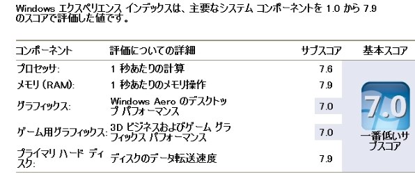 Intel Corei5 6600 6500　動作確認済 4個セット Amazon.co.jp: Intel CPU Core i5-6500 3.2GHz 6Mキャッシュ 4