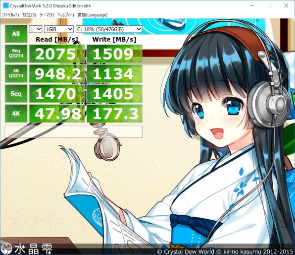 お手頃価格のNVMeのSSD』 Phison PHM2-512GB (M.2 512GB) クール